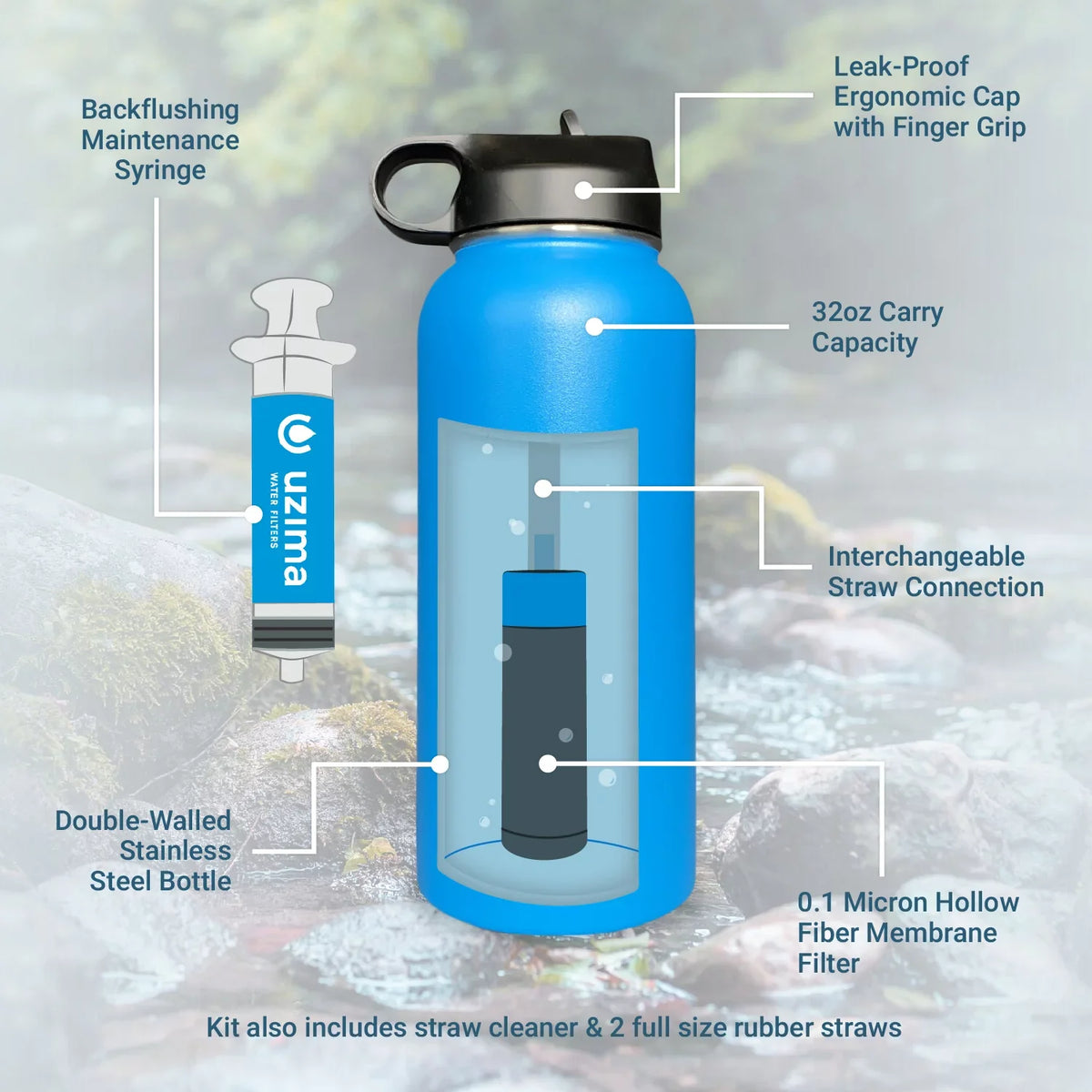 (Blue). Large 32oz Capacity with Double-Walled Stainless Steel Exterior. aqua Purification on the Go. Uzima - Z-Source Filtered liquid Bottle for Hiking, Backpacking, Camping, and Travel