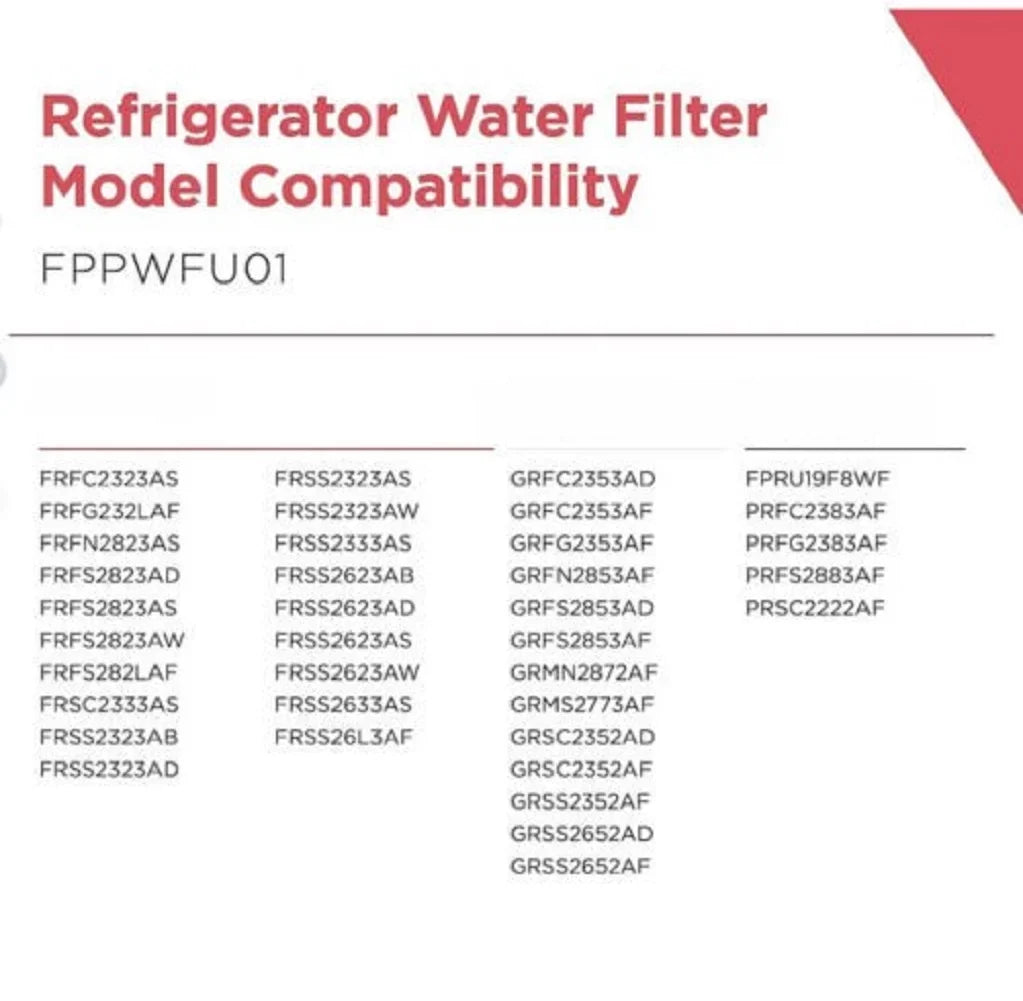 3Pack FPPWFU01 liquid Filter Replacement - suitable with EPPWFU01 PureAdvantage PurePour PWF-1 liquid Filter