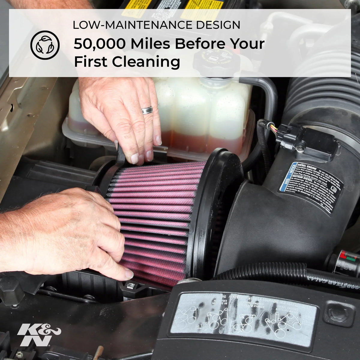 K&N Engine Air Filter: High Performance, Premium, Washable, Industrial Replacement Filter, Heavy Duty: E-3019