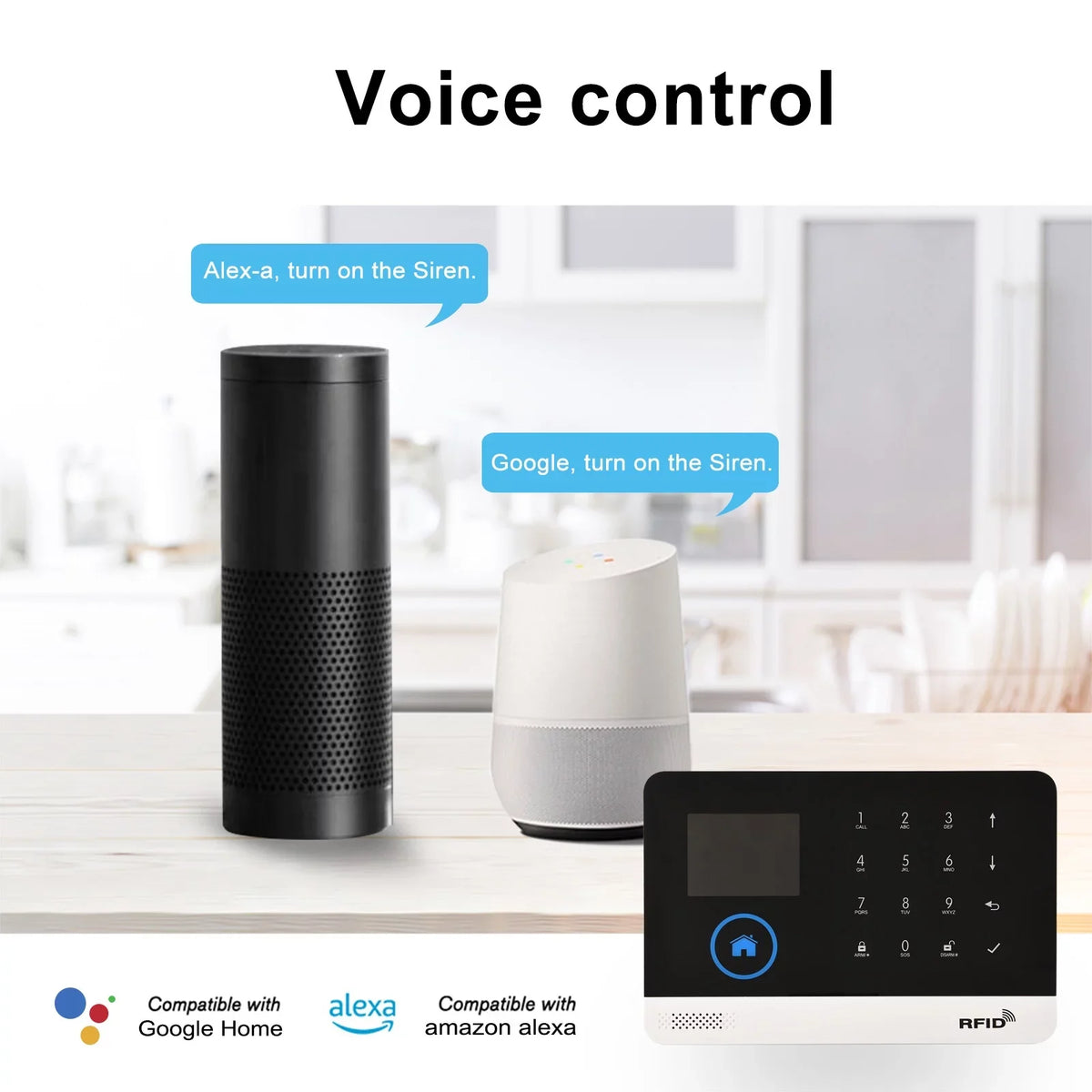 433MHz Wireless WIFI + GSM Auto-dial Alarm System LCD Display Door Sensor PIR Motion Sensor Phone APP Remote Control appropriate with Home Voice Control Smart Home Burglar Alarm System