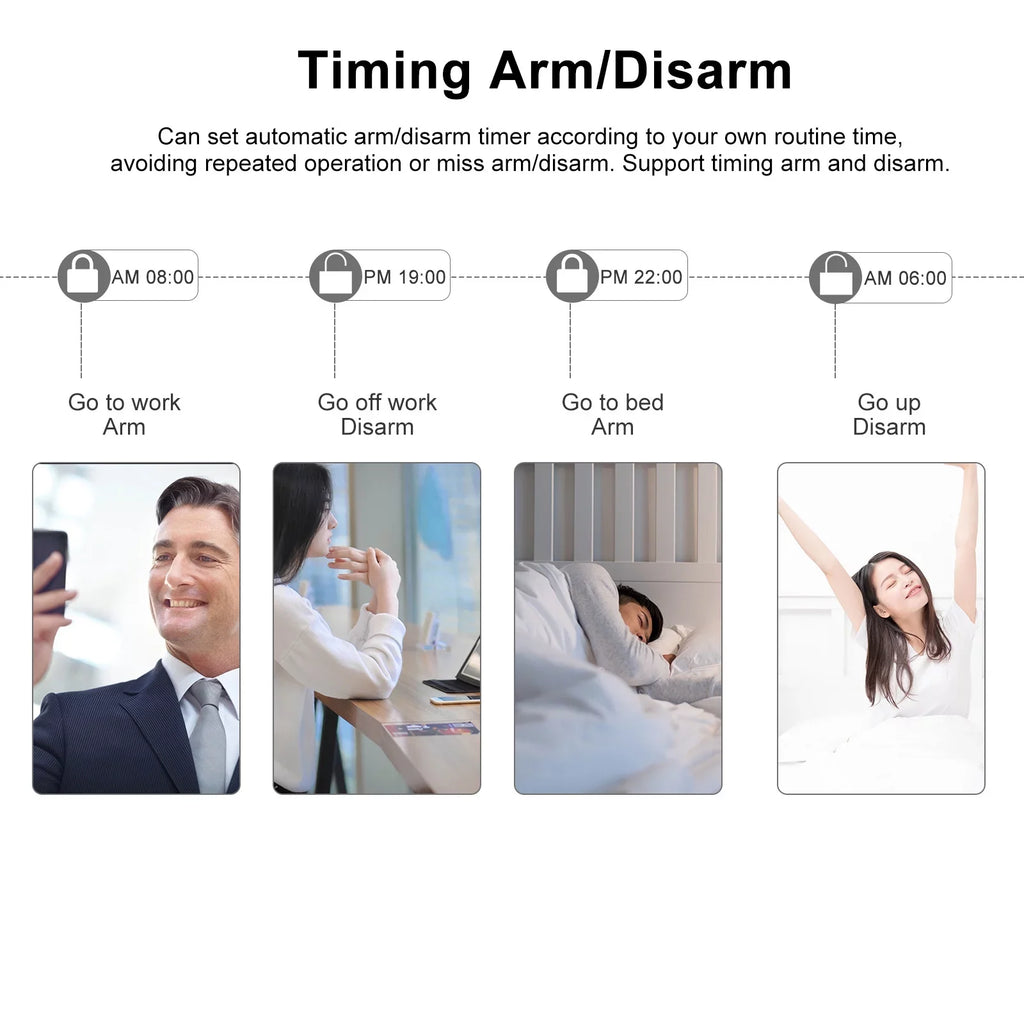 433MHz Wireless WIFI + GSM Auto-dial Alarm System LCD Display Door Sensor PIR Motion Sensor Phone APP Remote Control appropriate with Home Voice Control Smart Home Burglar Alarm System
