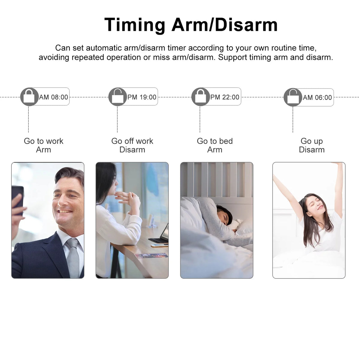 433MHz Wireless WIFI + GSM Auto-dial Alarm System LCD Display Door Sensor PIR Motion Sensor Phone APP Remote Control appropriate with Home Voice Control Smart Home Burglar Alarm System
