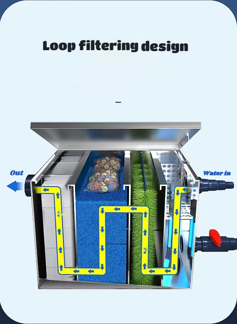 Courtyard pond Koi breeding tank UV disinfection filter