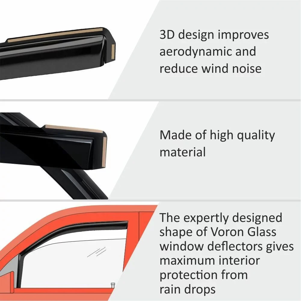 Voron Glass in-Channel Extra Durable Rain Guards for Hyundai Santa Fe 2019-2024, Window Deflectors, Vent Window Visors, 4 Pieces - 200473