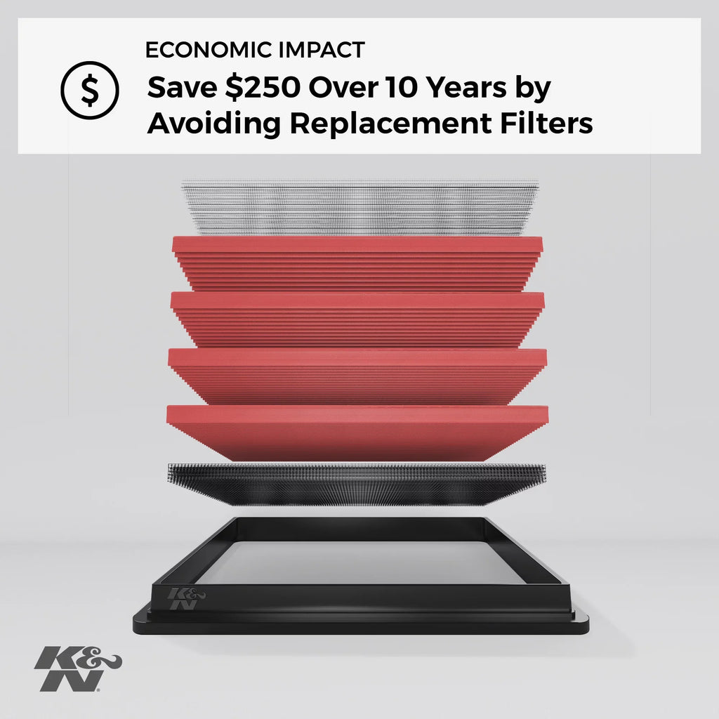 K&N Engine Air Filter: High Performance, Premium, Washable, Replacement Filter: 2006-2012 /MERCURY (Fusion, Milan), 33-2357