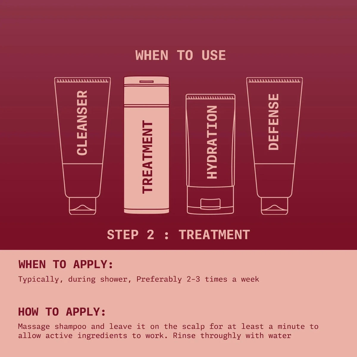 Ningen Red Onion Hair Shampoo I Contains Soya And Thyme I Blended With Nutrition Rich Soya And Thyme I Dermatologically Tested I 200G