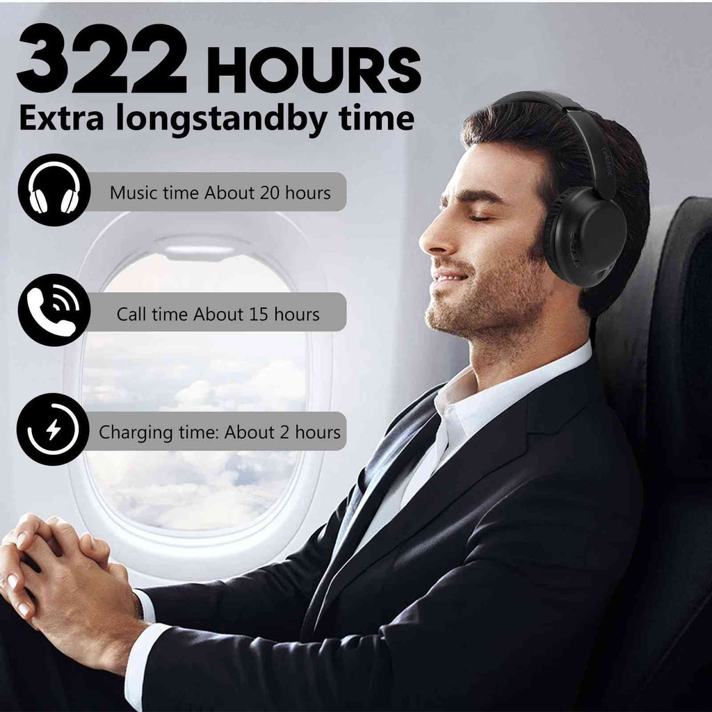 UrbanX UX991 Wireless Bluetooth Stereo Earphones High Resolution Audio Deep Bass Superior Comfort Over The Ear Headphones with Mic for  Zenfone Max Pro (M1) ZB601KL/ZB602K phone Call Support