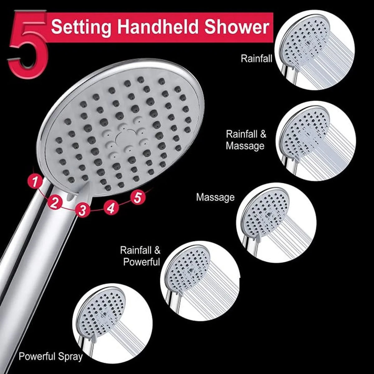 5-Setting High Pressure Shower Head, 10″Square Rain Shower Head with Handheld and Self-adhesive Holder/1.5M Hose -1 Replaceable Filter Cartridge