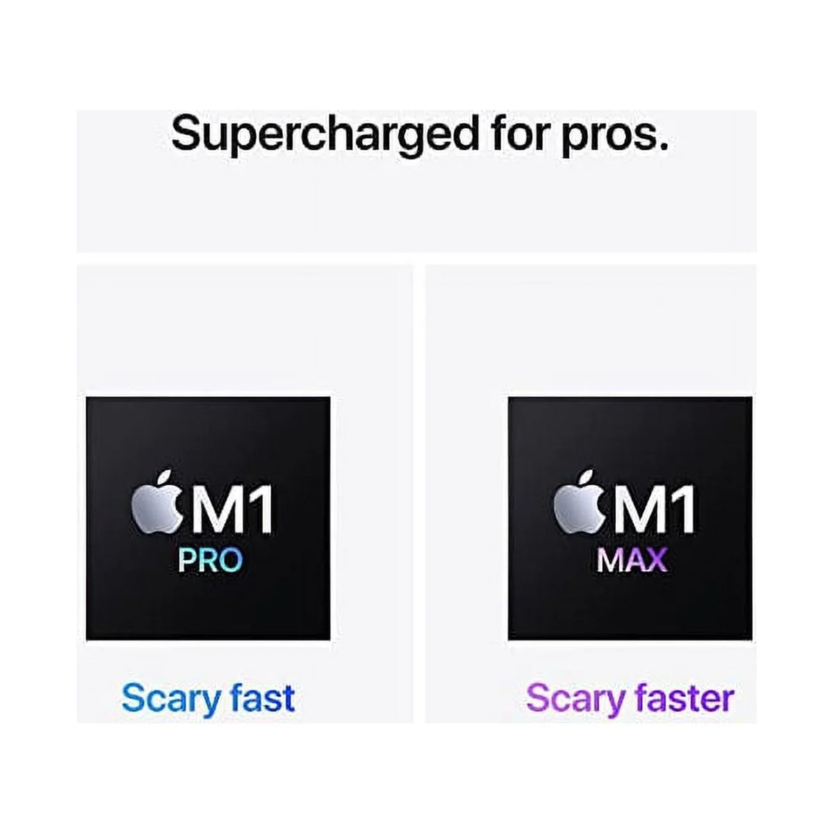 Restored  MacBook Pro (14-inch,  M1 Pro chip with 8 core CPU and 14 core GPU, 16GB RAM, 512GB SSD) - Space Gray (Refurbished)