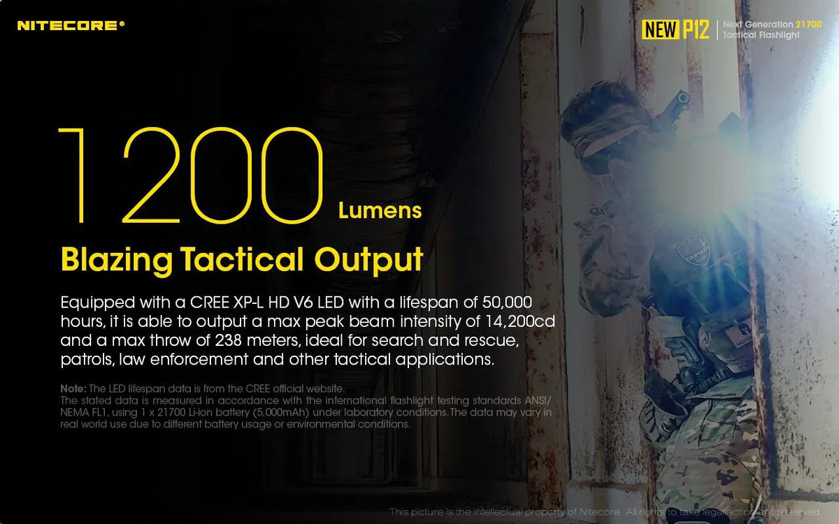 Nitecore New P12 Version LED Flashlight - 1200 Lumens w/NL2150HPR Battery, USB Cord, Offset Mount, RSW3 Pressure Switch,  and  3Amp Wall Adapter