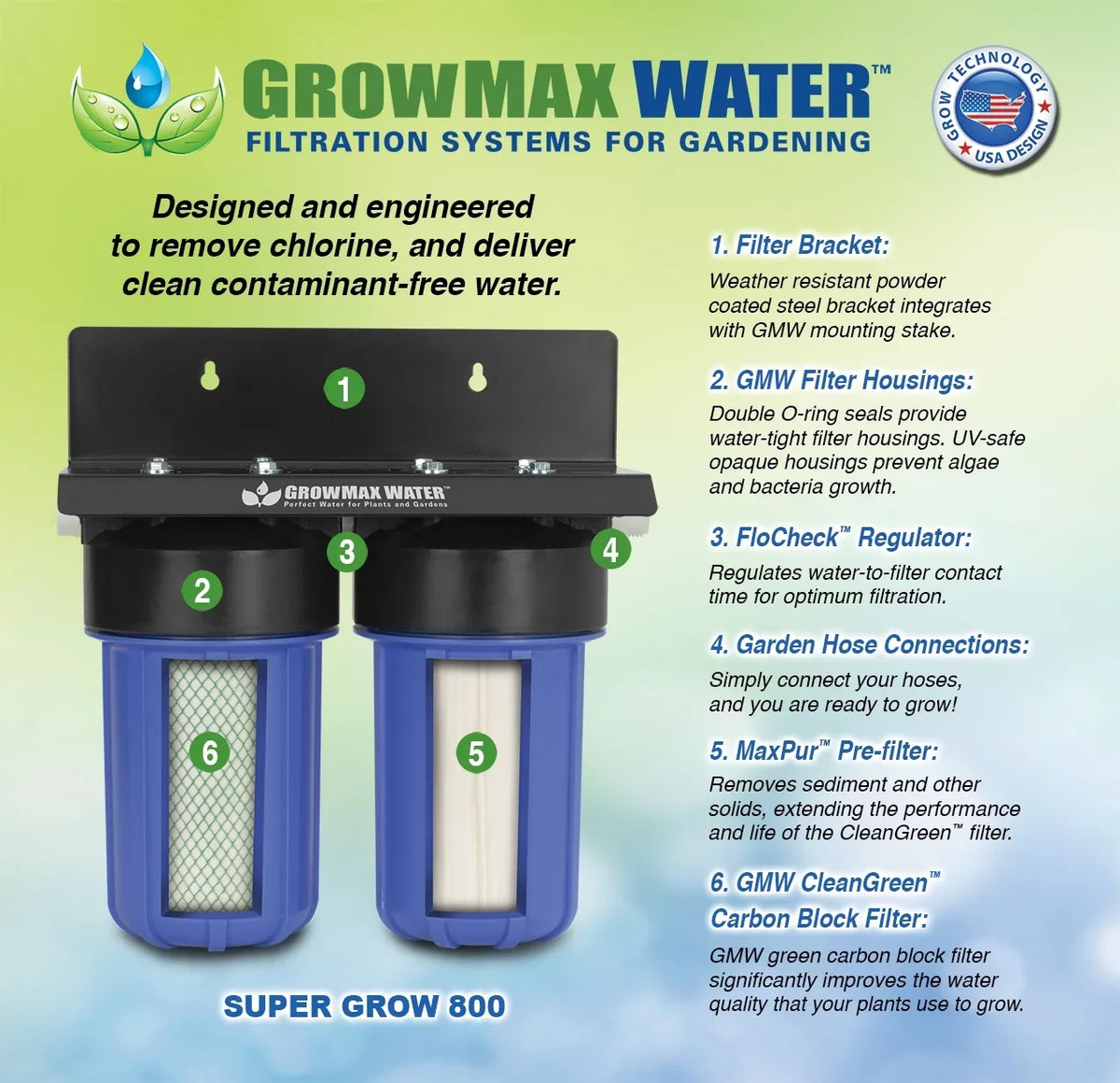 GrowMax SUPER GROW 800 - High-Capacity Garden liquid Filtration System - Eliminate up to 99% of Chlorine and Contaminants (15,000 gallons / 56,850 liters)