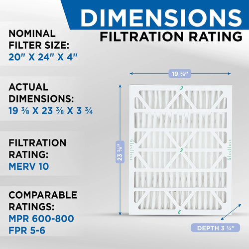 ( Quantity 5 ) Exact Size: 19-3/8 x 23-3/8 x 3-3/4. 20x24x4 MERV 10 Pleated HVAC Air Filters by Glasfloss