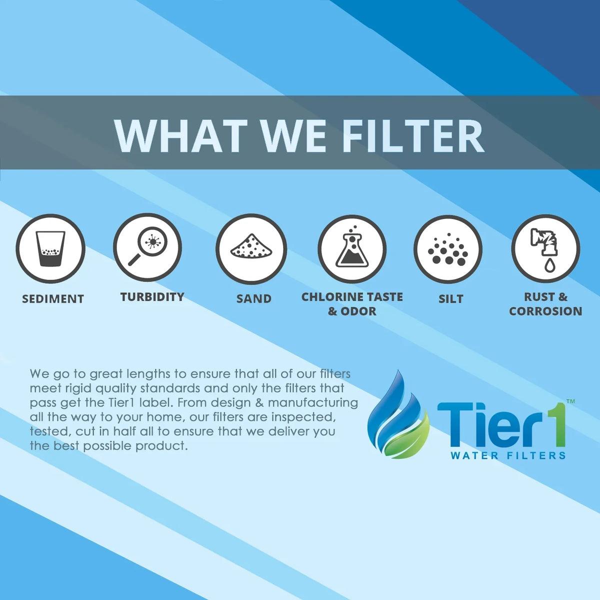 Tier1 Countertop Drinking moisture Filter System with C1 Comparable for Sediment and Chlorine Removal
