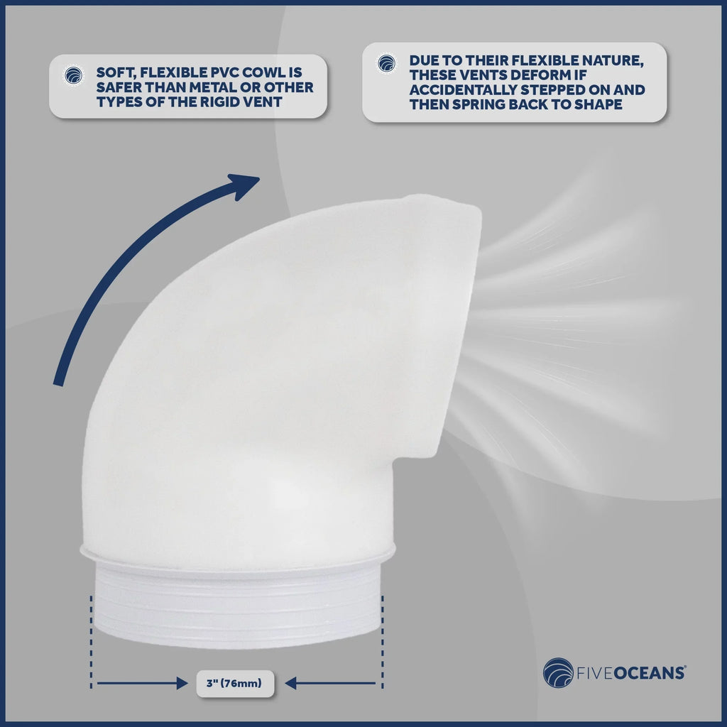 Five Oceans  3-Inch Cowl Vent with Snap-On Deck Plate and wrap, Low Profile UV-impervious and Flexible PVC, Red Interior, for Air Intake or Cabin Ventilation- FO88