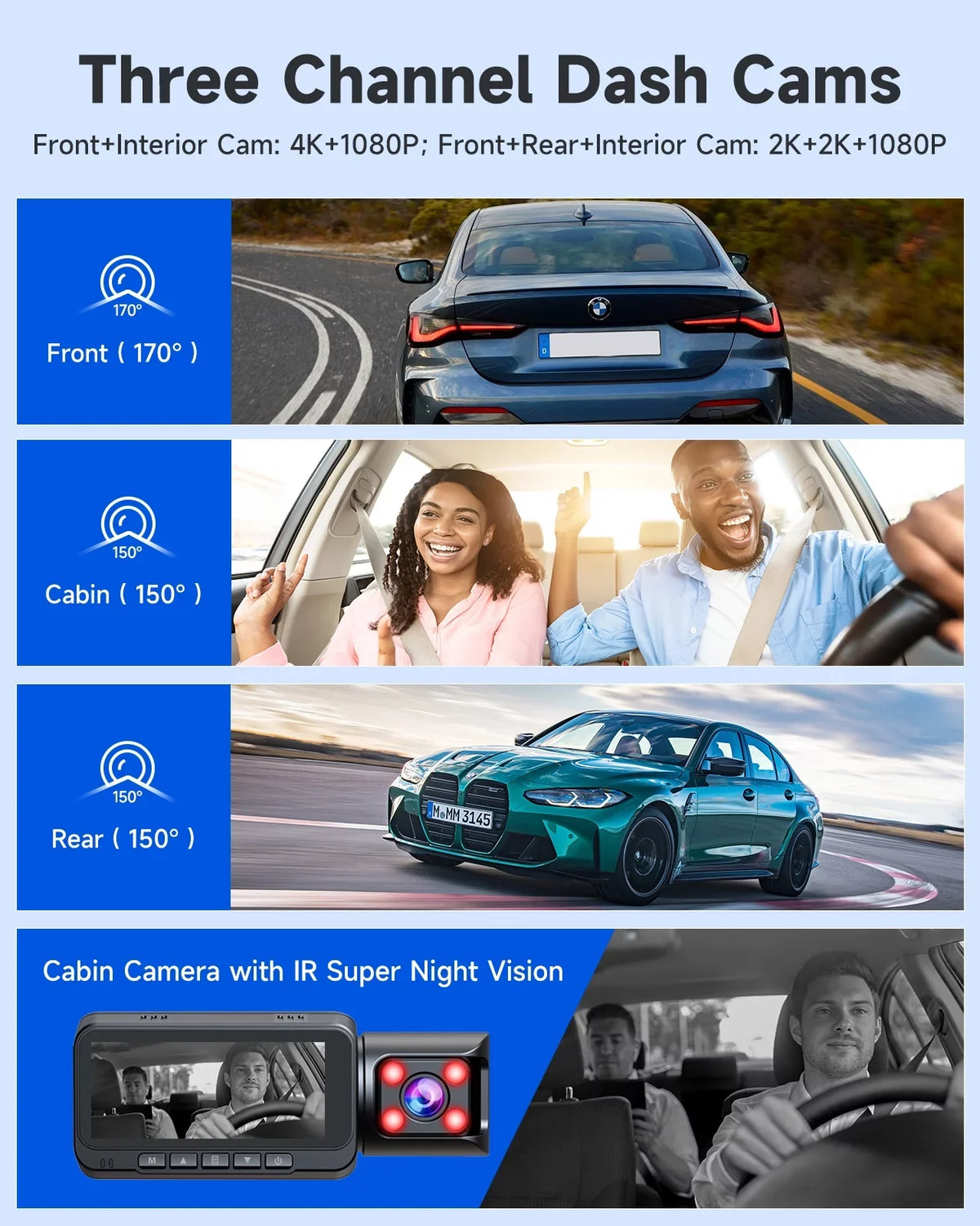 4K Dash Cam Front and Rear TOGUARD 3 Channel Front Inside Rear Dash Camera Car Camera with IR Night Vision, GPS, Loop Recording, G-sensor, Parking Monitor, Motion Detection