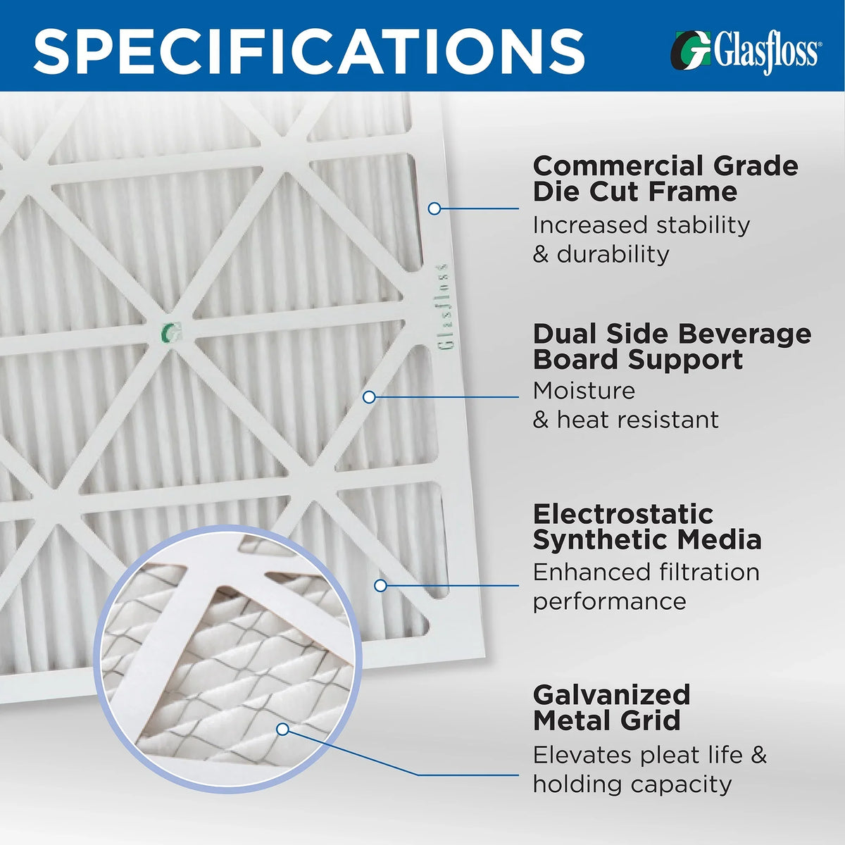Actual Size: 15-5/8 x 29-5/8 x 7/8. 12 Pack of 16x30x1 MERV 13 Pleated Air Filters by Glasfloss