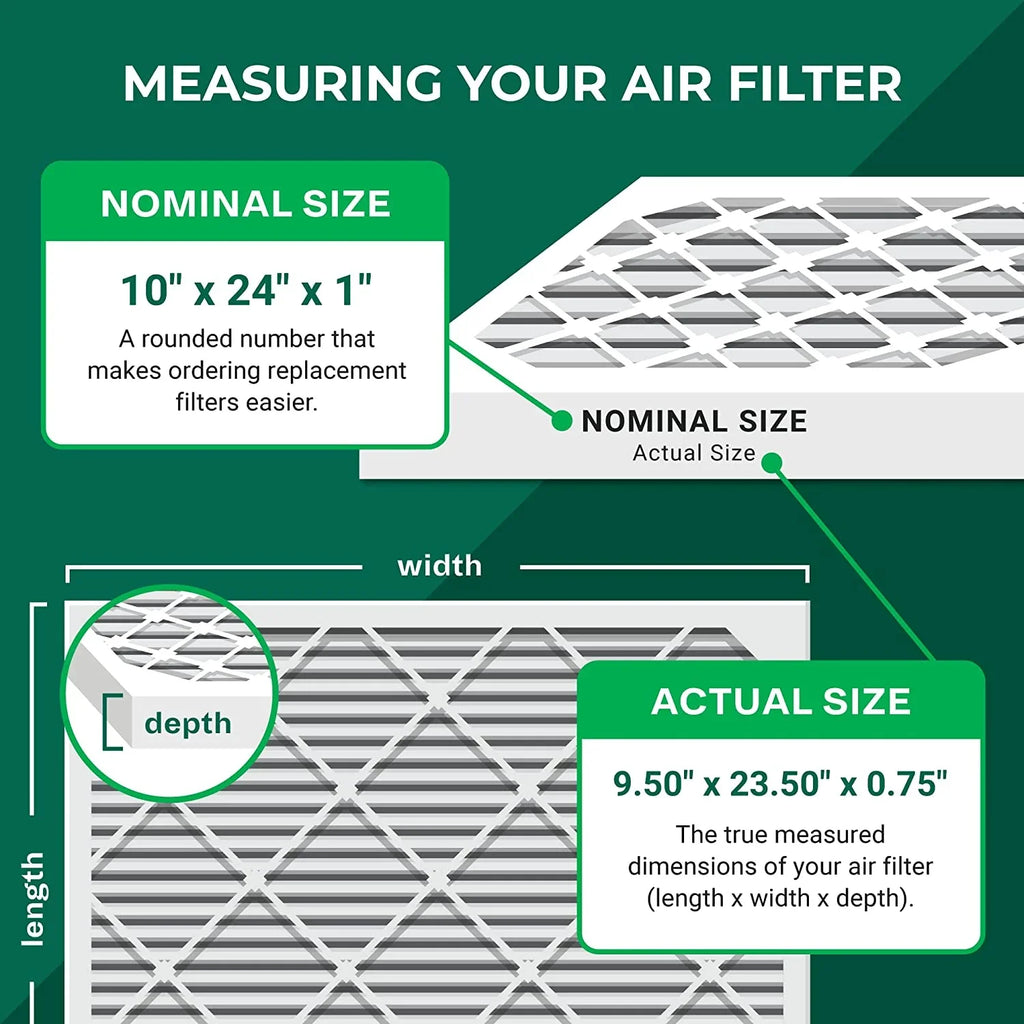 Filterbuy 10x24x1 MERV 11 Pleated HVAC AC Furnace Air Filters (5-Pack)