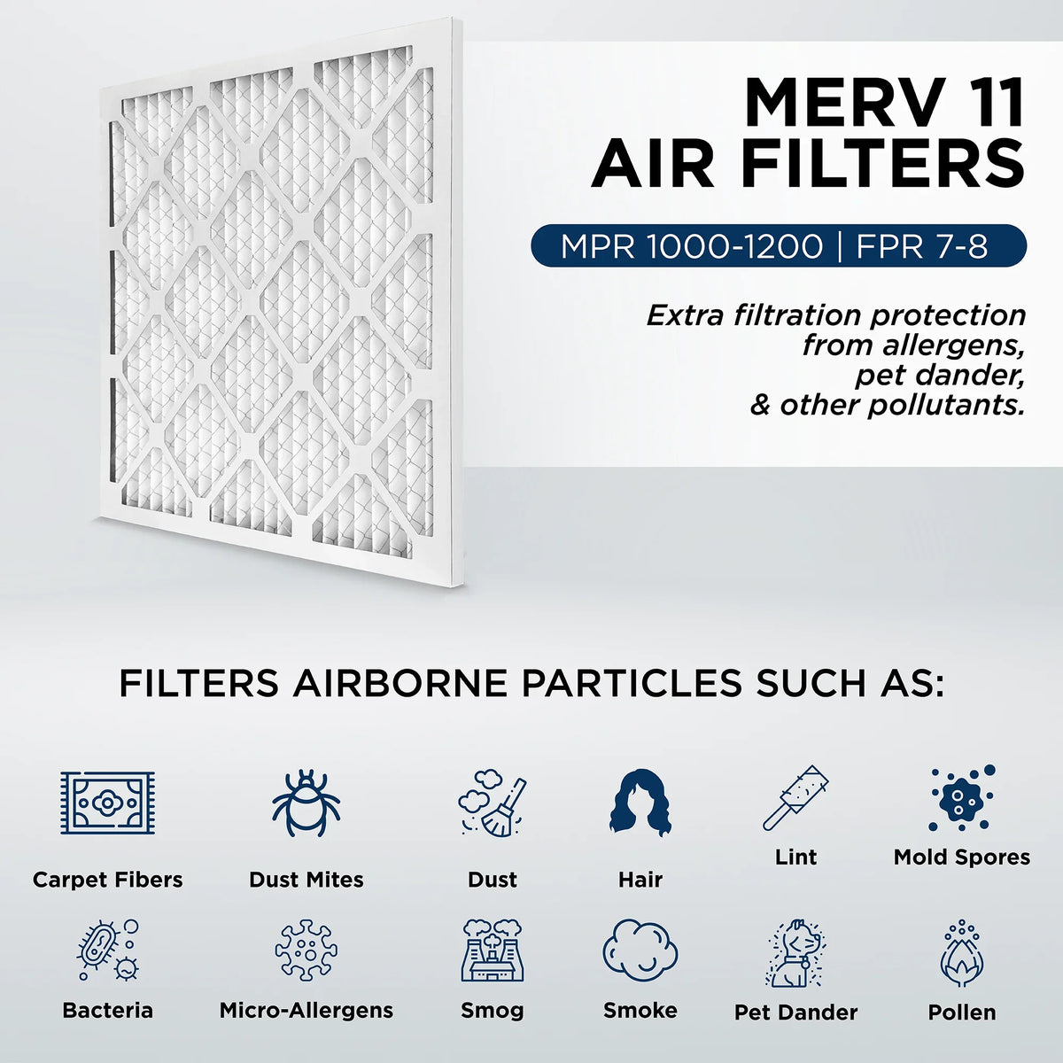 Actual Size: 9-1/2 x 23-1/2 x 3/4. Case of 12. 10x24x1 MERV 11, MPR 1000 Pleated AC Furnace 1" Air Filters by Pamlico