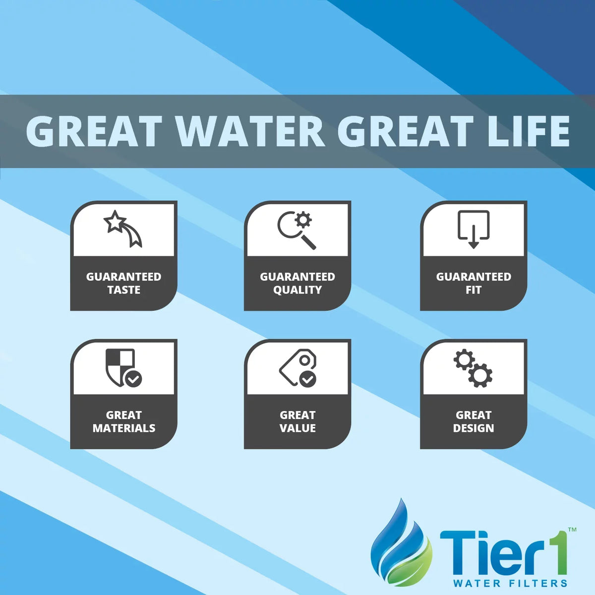 Tier1 Countertop Drinking moisture Filter System with C1 Comparable for Sediment and Chlorine Removal