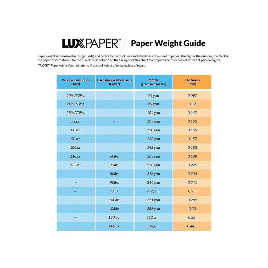 Bright White (4BAR-BW-250). LUX 4 BAR Envelopes (3 5/8 x 5 1/8) 250/Pack 28lb