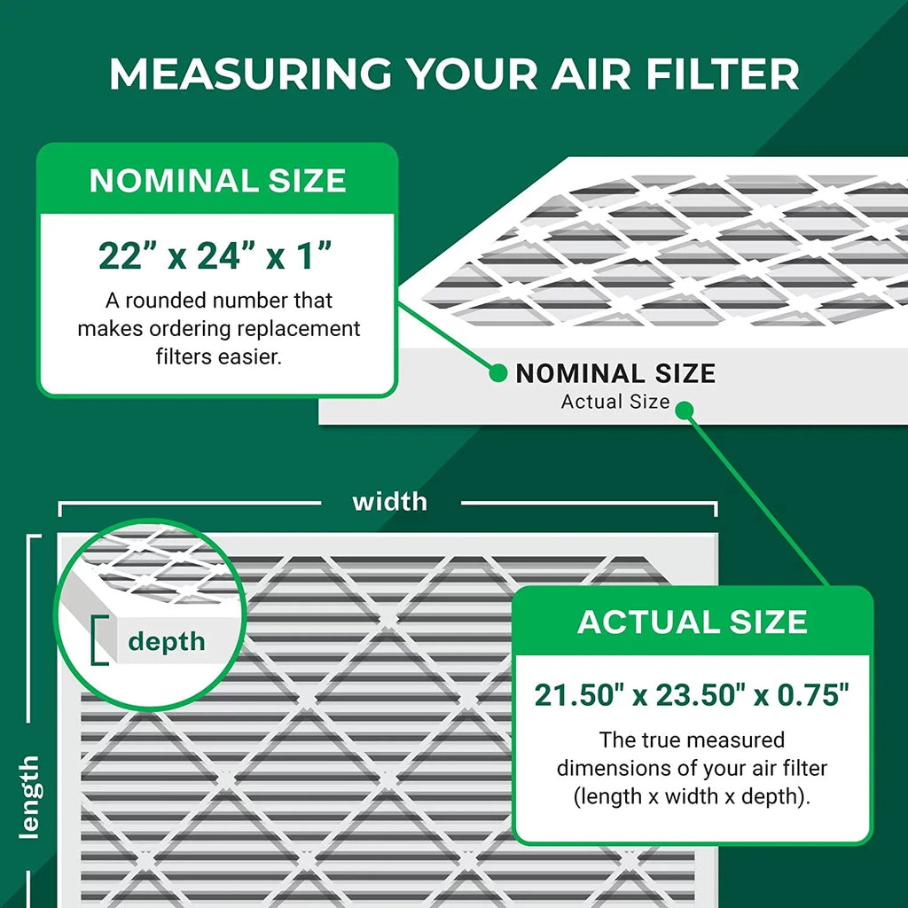 Filterbuy 22x24x1 MERV 8 Odor Eliminator Pleated HVAC AC Furnace Air Filters with Activated Carbon (12-Pack)