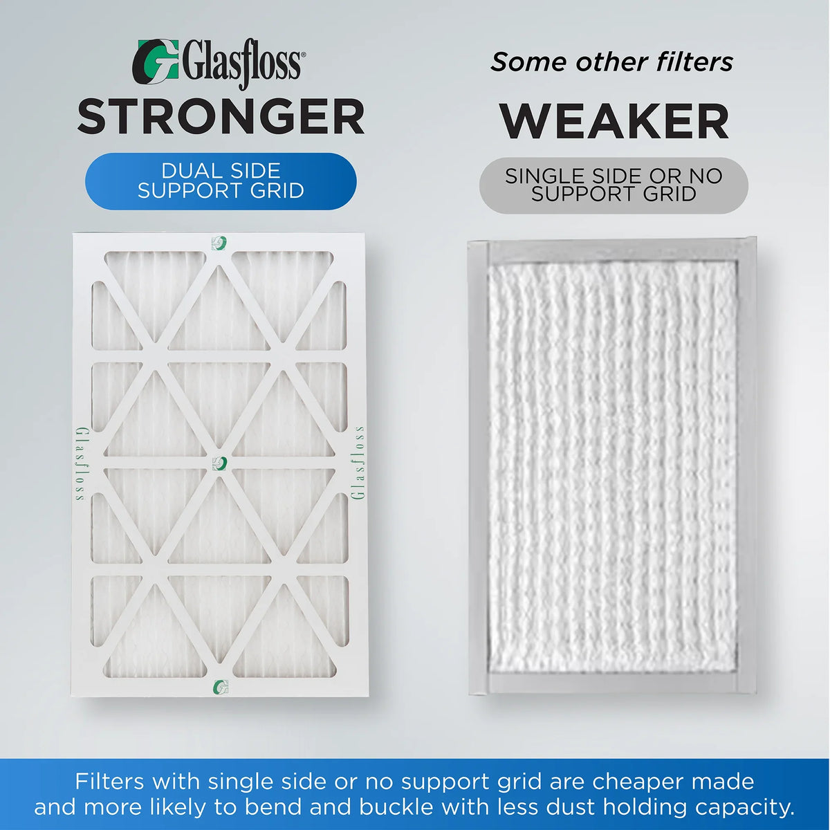 ( Quantity 5 ) Exact Size: 15-1/2 x 19-1/2 x 3-3/4. 16x20x4 MERV 10 Pleated HVAC Air Filters by Glasfloss