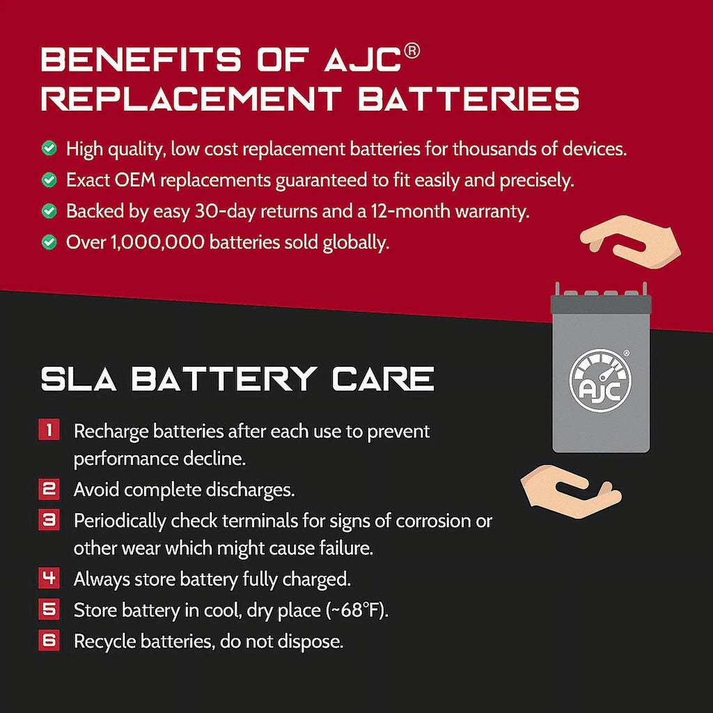 AJC Battery appropriate with Polaris Virage I 800CC Personal Watercraft Replacement Battery (2002-2004)
