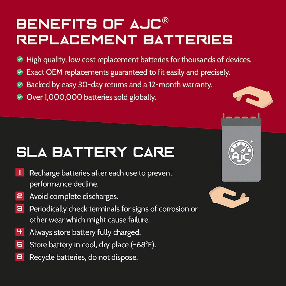 AJC Battery appropriate with Polaris Virage I 800CC Personal Watercraft Replacement Battery (2002-2004)