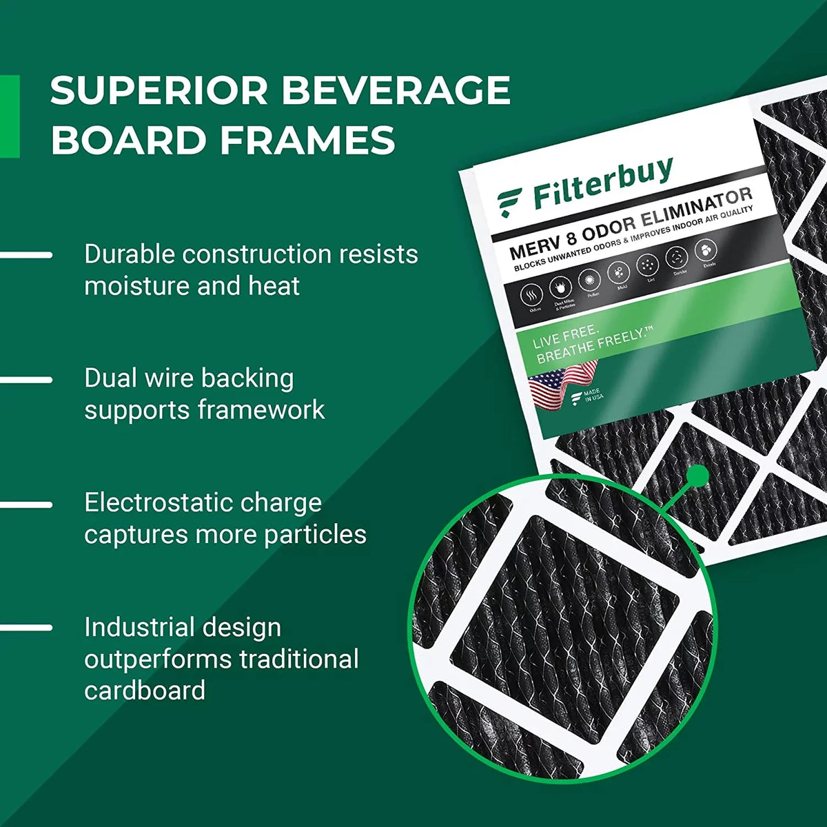Filterbuy 16x25x1 MERV 8 Odor Eliminator Pleated HVAC AC Furnace Air Filters with Activated Carbon (1-Pack)