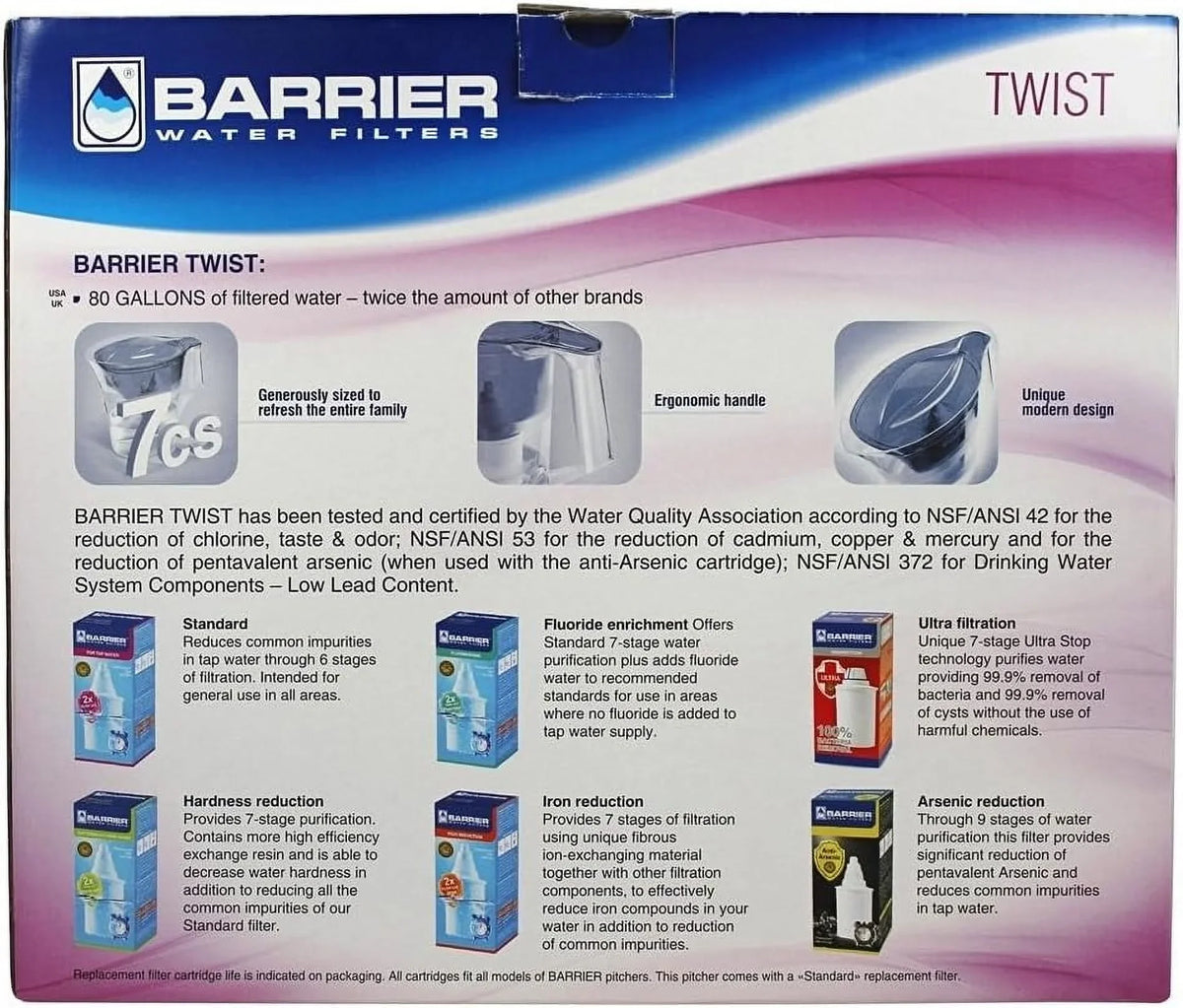 Barrier moisture Filter Pitcher Grand Blue - 1 Set