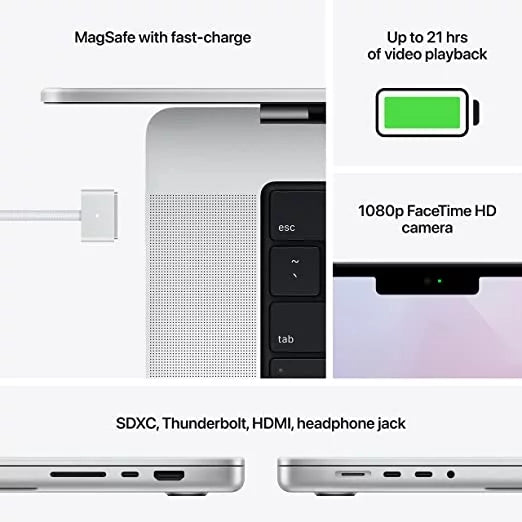 Open Box  MACBOOK PRO 2021 16.2 M1 PRO 10-CORE CPU 16 512GB M1 PRO 16-CORE GPU