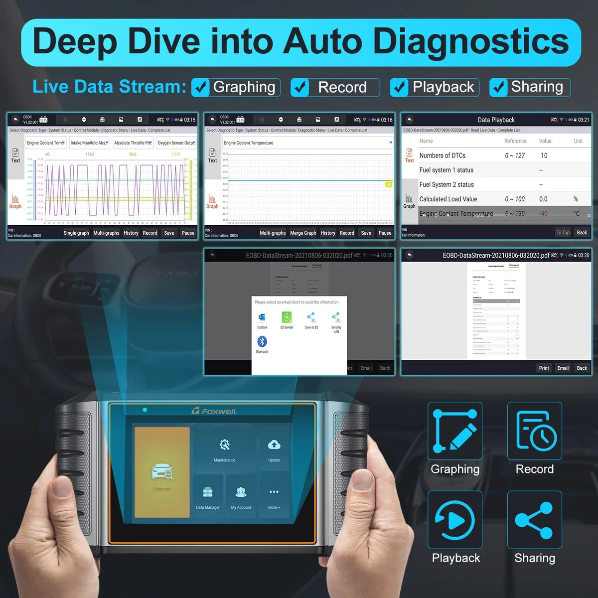 Foxwell NT726 Car Scanner OBD2 Scan Tool Automotive All System Diagnostic Equipment Oil EPB ABS Bleeding SAS TPMS DPF TPS Injector Coding BMS Gearbox Reset Car Code Reader OBDII Automotive Analyzer
