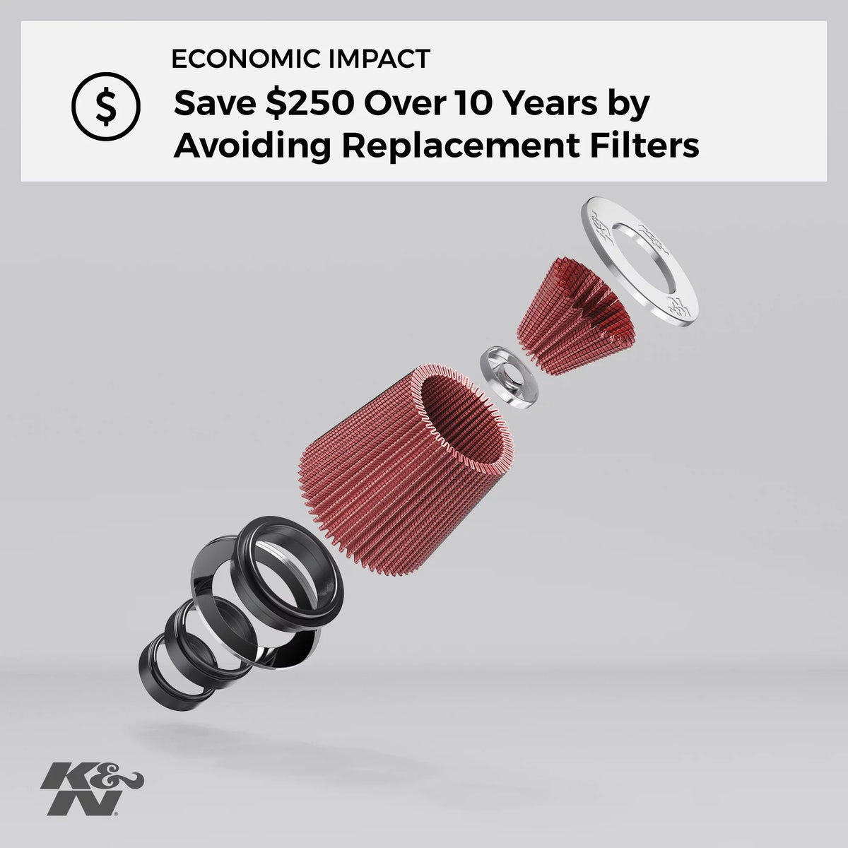 K&N Engine Air Filter: High Performance, Premium, Washable, Replacement Filter: HONDA (GXV160, HR216K1SXA, HRA216K1HXA), E-4511