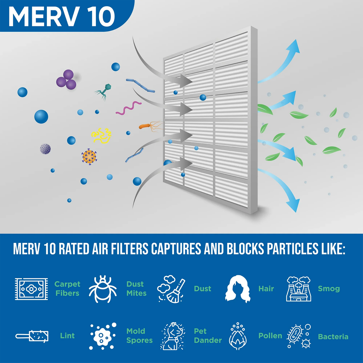 ( Quantity 5 ) Exact Size: 19-3/8 x 23-3/8 x 3-3/4. 20x24x4 MERV 10 Pleated HVAC Air Filters by Glasfloss