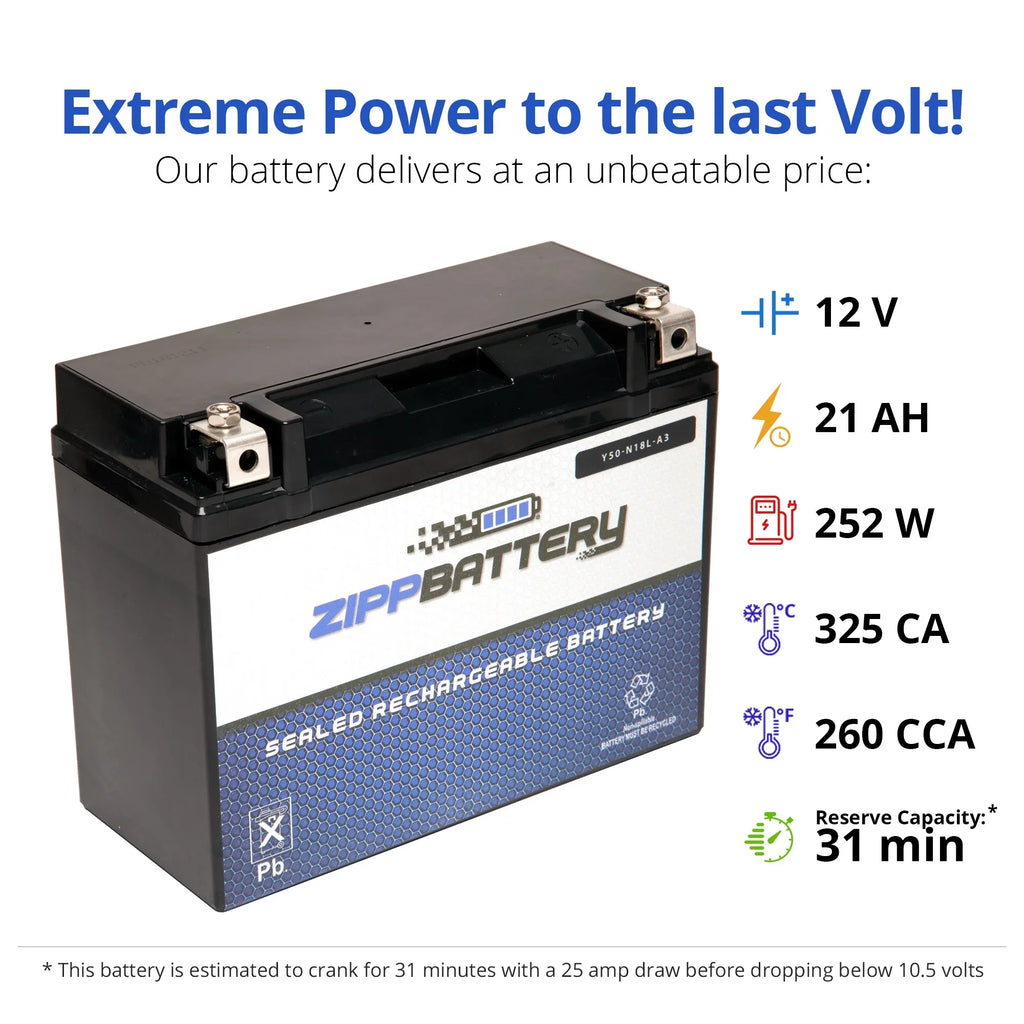 Zipp Battery Y50-N18L-A3 (50-N18L-A3 12 Volt,20 Ah, 260 CCA) Motorcycle Battery for  800cc R80gs R80st 1981