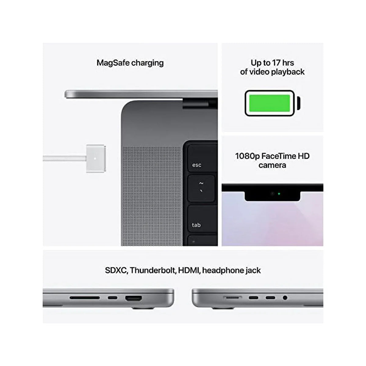 Restored  MacBook Pro (14-inch,  M1 Pro chip with 8 core CPU and 14 core GPU, 16GB RAM, 512GB SSD) - Space Gray (Refurbished)