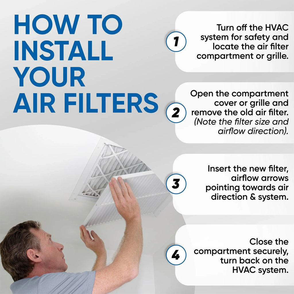 ( Quantity 5 ) Exact Size: 19-3/8 x 23-3/8 x 3-3/4. 20x24x4 MERV 10 Pleated HVAC Air Filters by Glasfloss