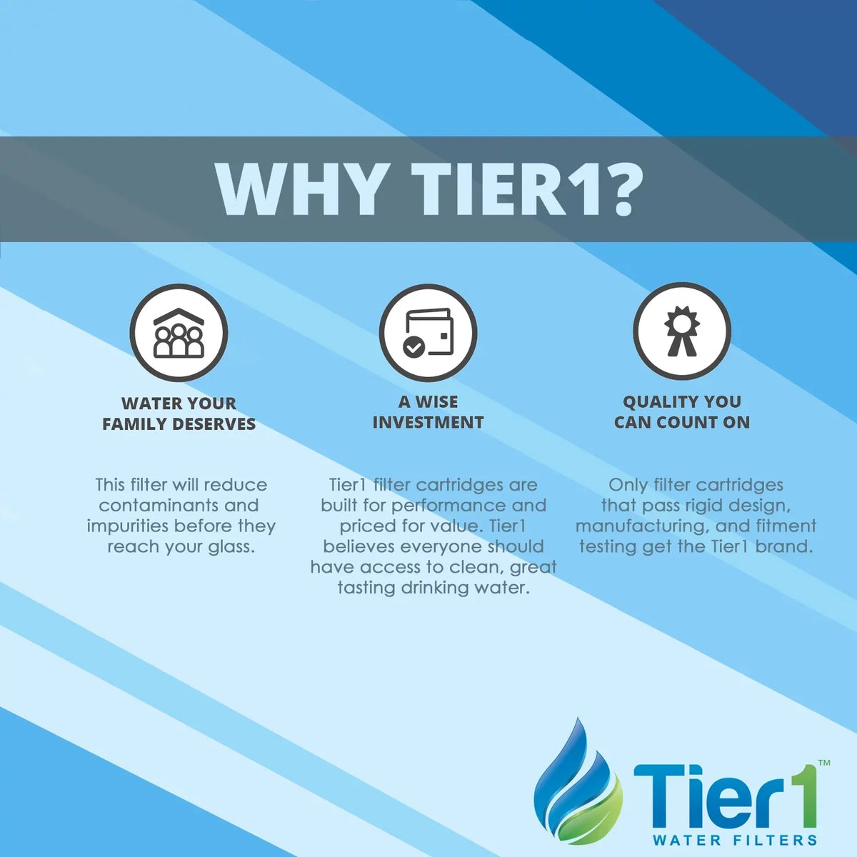 Tier1 Countertop Drinking moisture Filter System with C1 Comparable for Sediment and Chlorine Removal